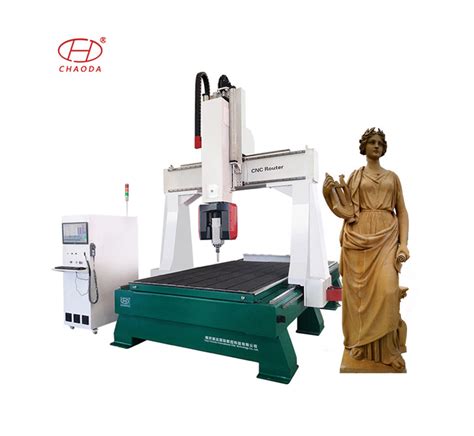 3d cnc machine manufacturer|cnc machine for 3d carving.